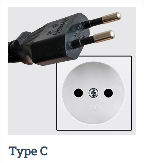 Type C electrical plug
