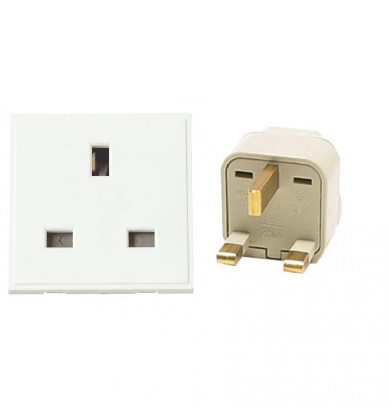 Type G electrical plug